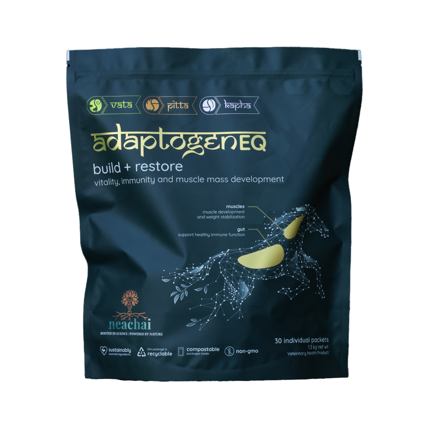 AdaptogenEQ Build + Restore Vitality, Immunity and Muscle Mass Development front of package