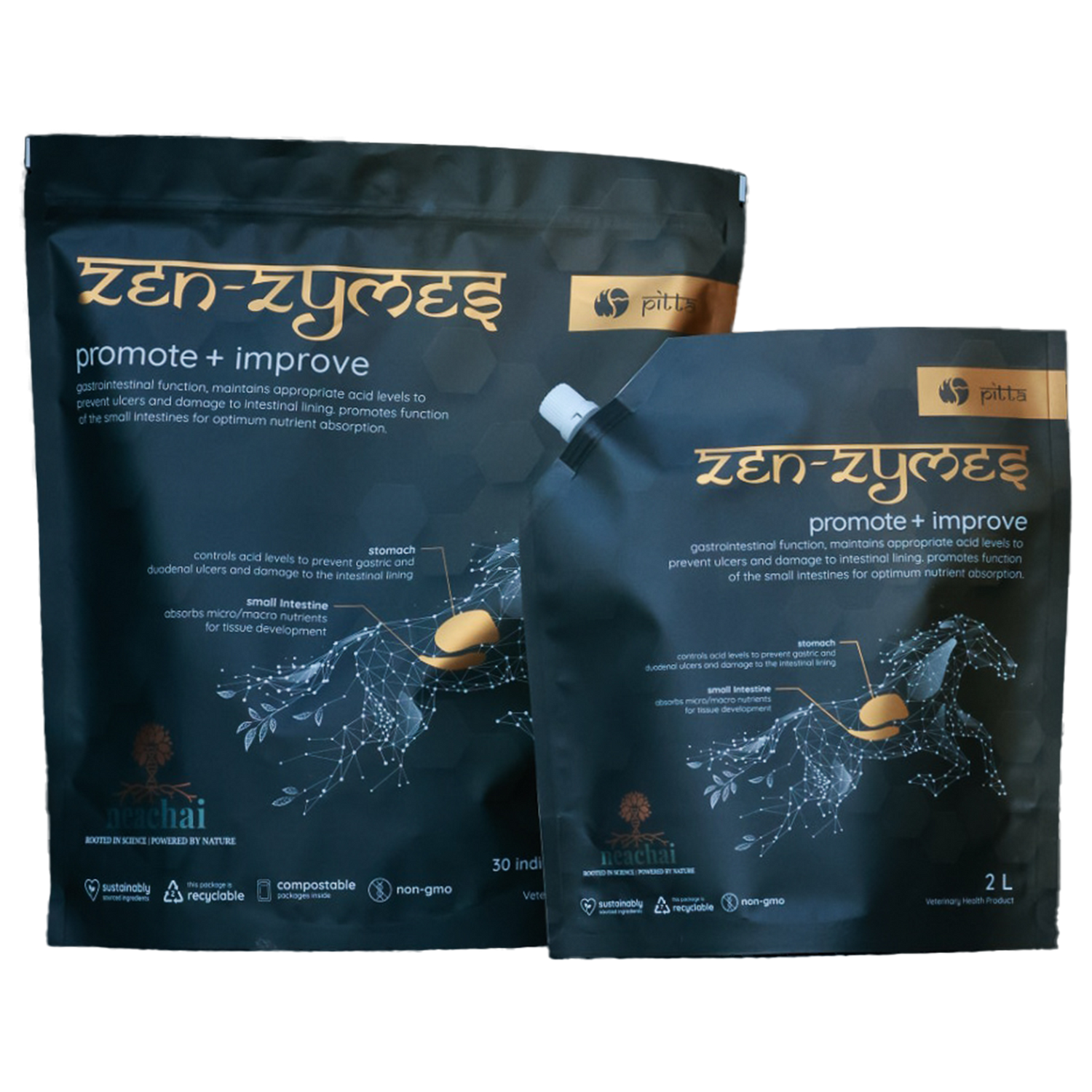 Zen-Zymes Pitta Promote + Improve Digestive Function front of package